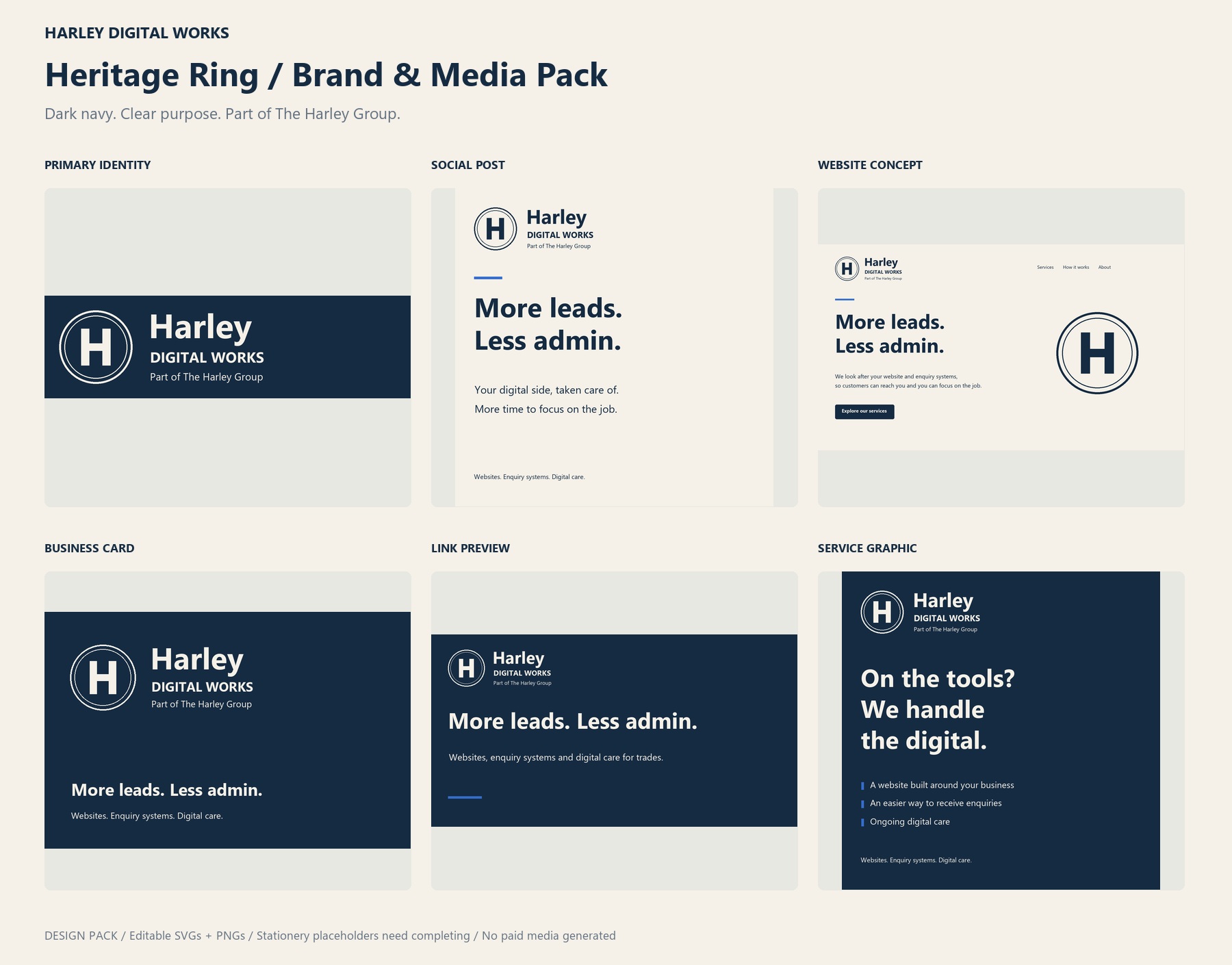 HDW brand pack overview