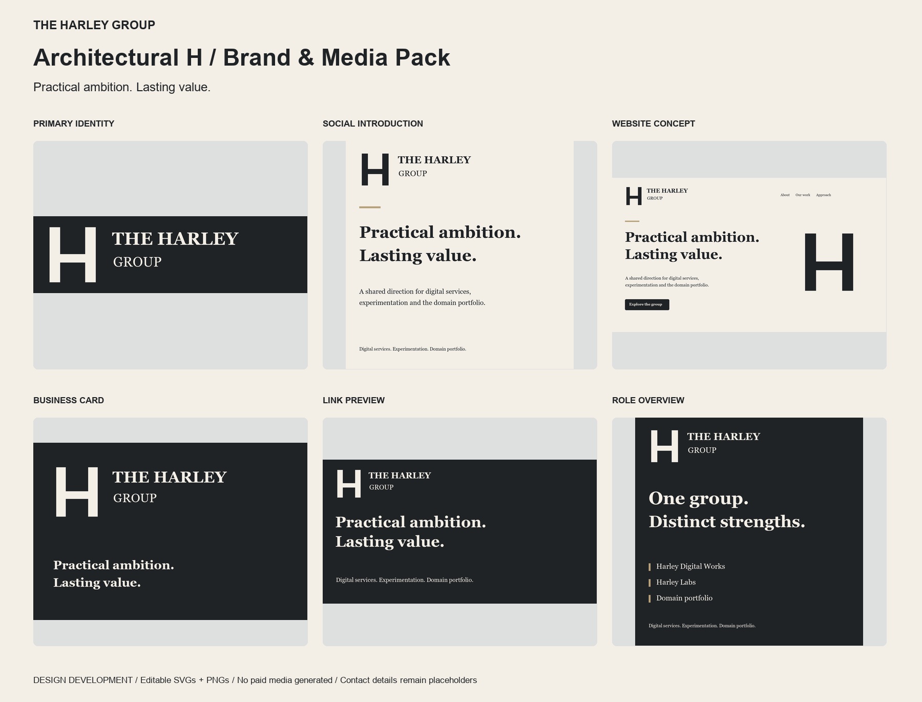 The Harley Group brand overview